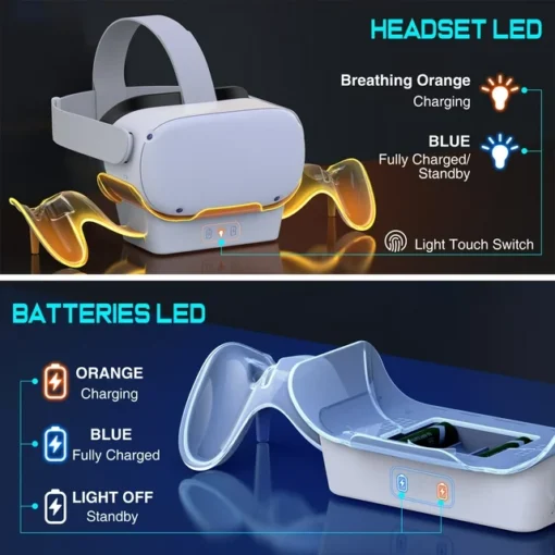 VR Charging Dock for Oculus Quest 2/Meta Quest 2 - Image 3