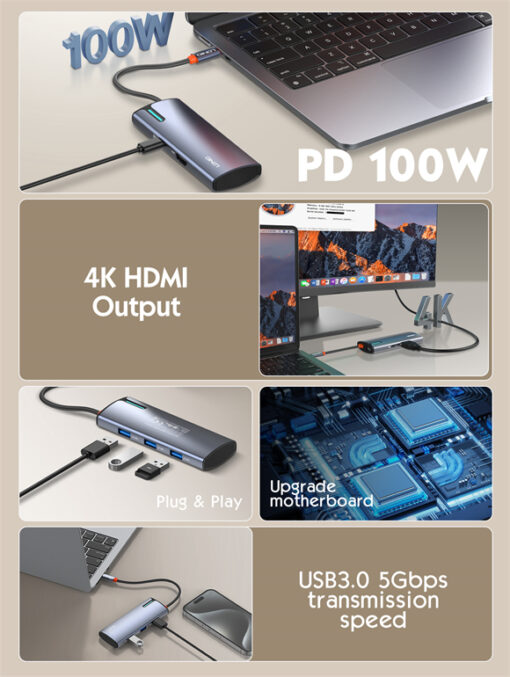 Ldnio Ds 15H 5-in-1 Usb-C Hub - Image 2