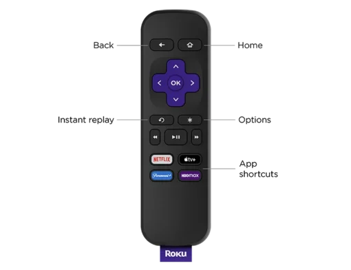 Roku Express HD - Image 4