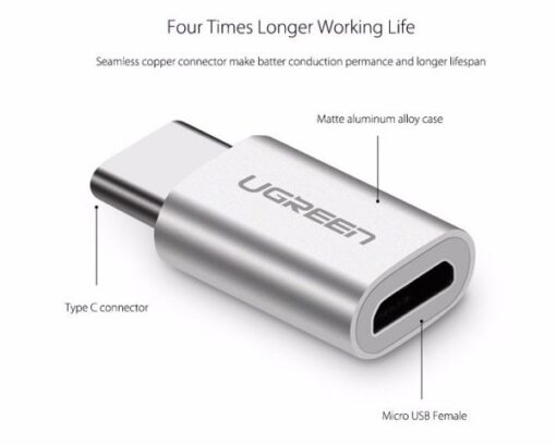 UGREEN Micro USB to USB C Adapter