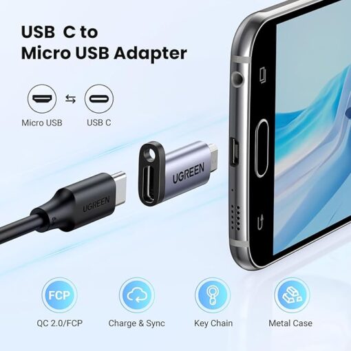 Ugreen Usb-C To Usb 3.0 Adapter - Image 2