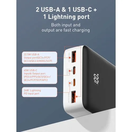 Ldnio PQ27 20000mah PD 65W Power Bank