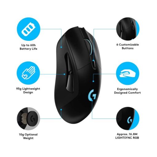 Logitech G703 Gaming Wireless Mouse - Image 4