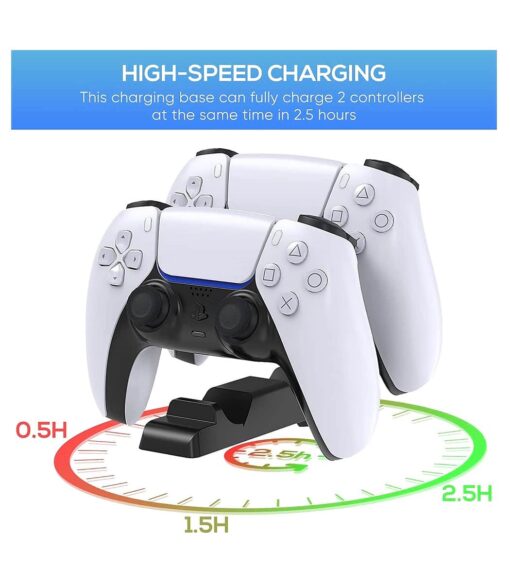 PS5 DualSense Controller Charging Dock Installed on PS5 Top