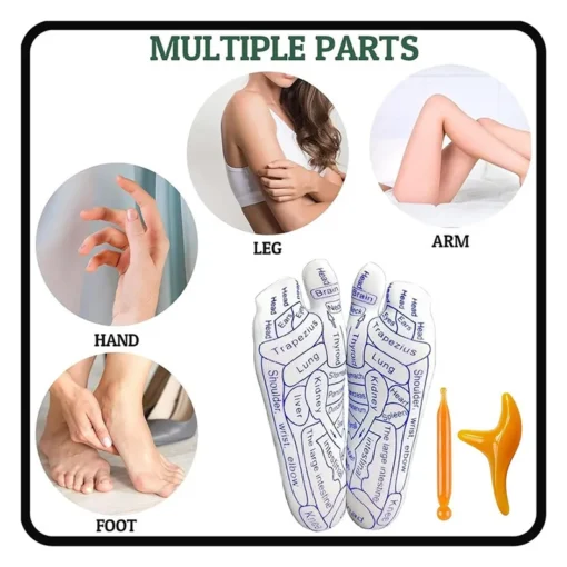 Reflexology Socks with Trigger Point Massage Tool - Image 2