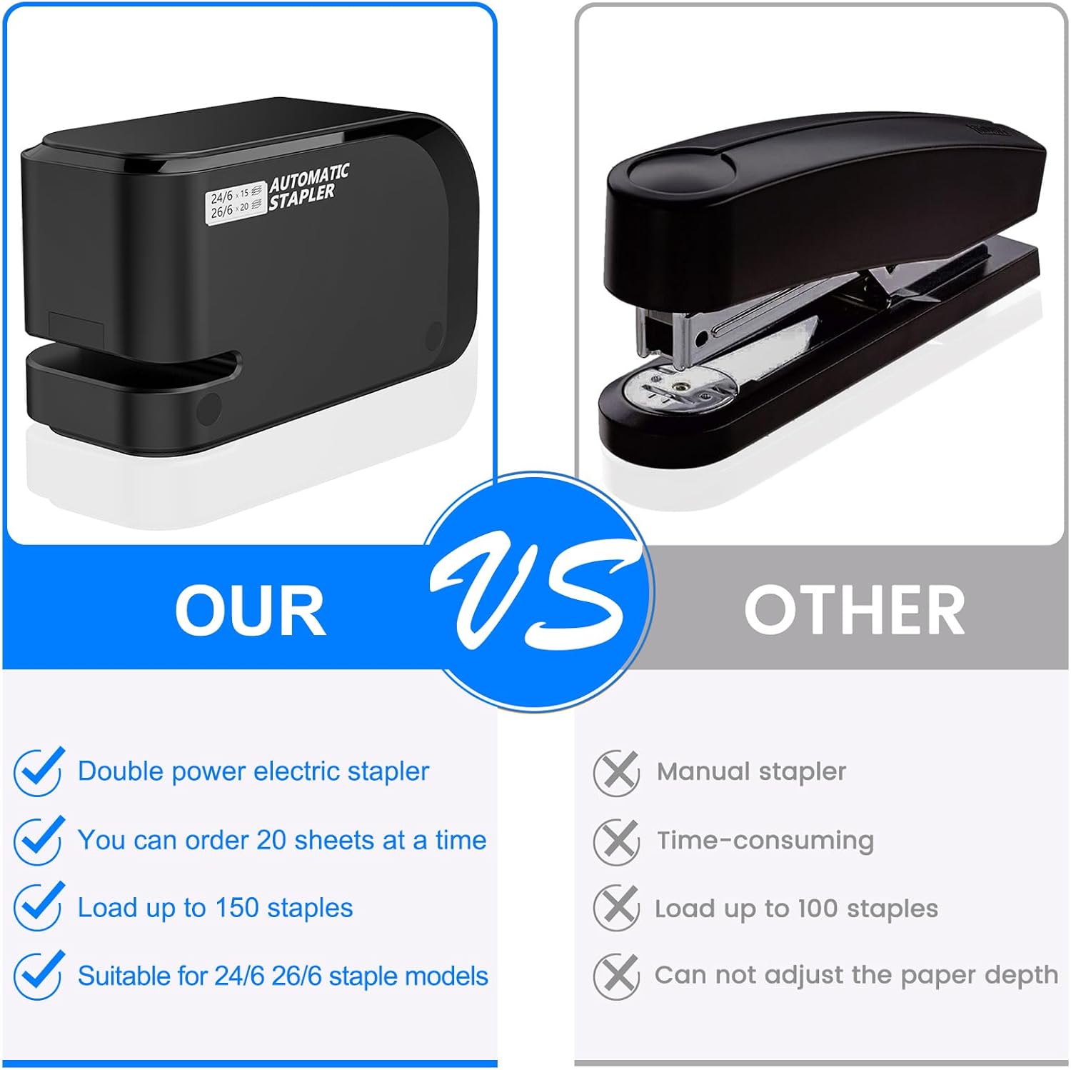 Automatic Stapler - Image 3